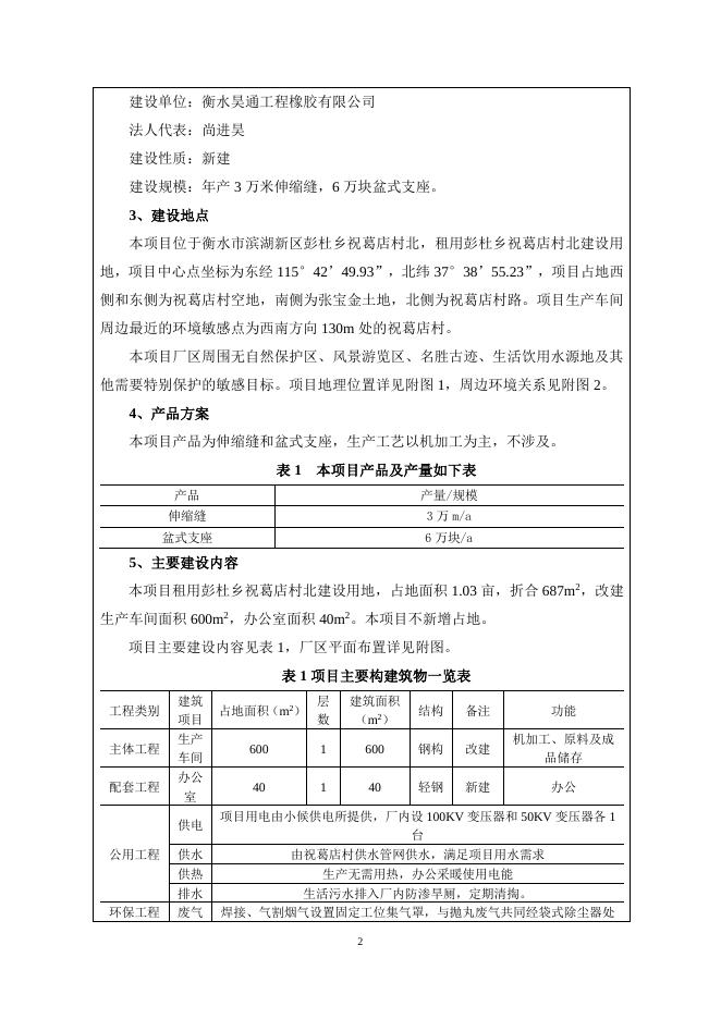 衡水昊通工程橡胶有限公司.pdf