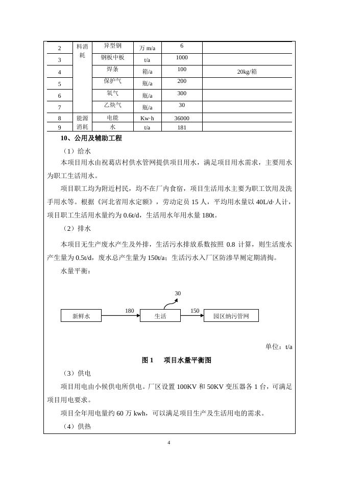 衡水昊通工程橡胶有限公司.pdf