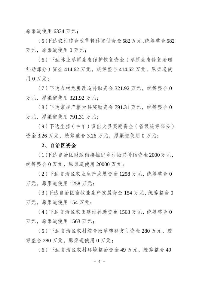 伽党农领字〔2022〕2号关于备案《伽师县2022年涉农资金统筹整合使用实施方案》的报告-20220913114258174.doc