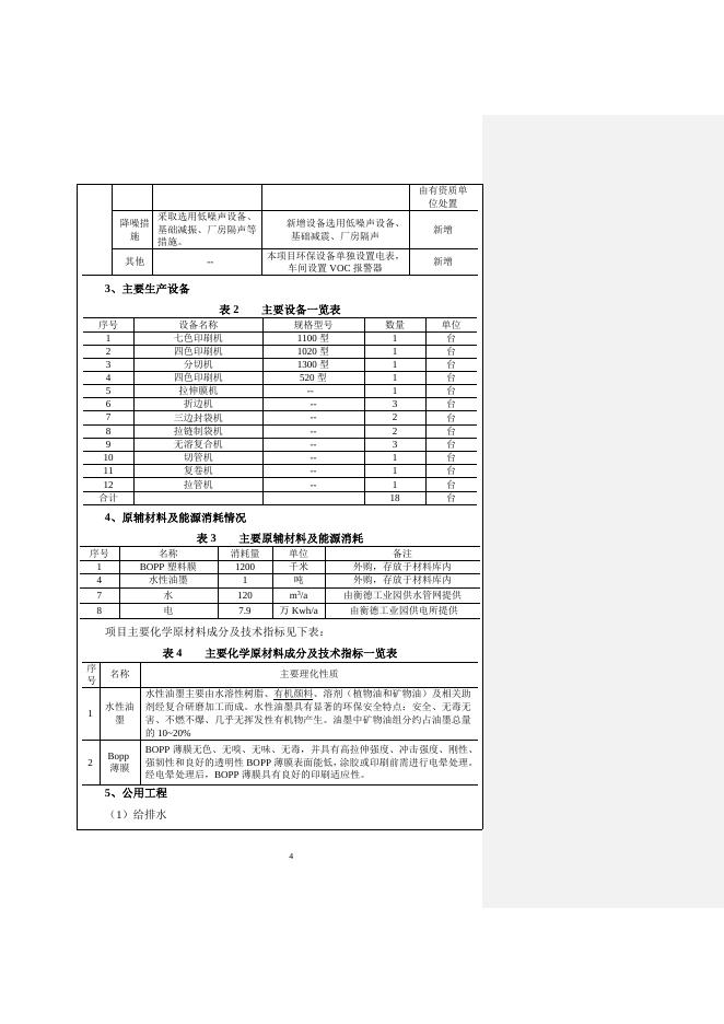 1.7修改-力瑞包装材料.doc