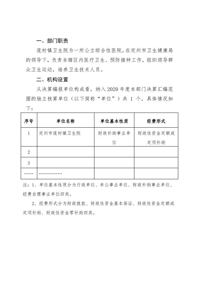 2020年度部门决算公开（庞村镇卫生院）.pdf