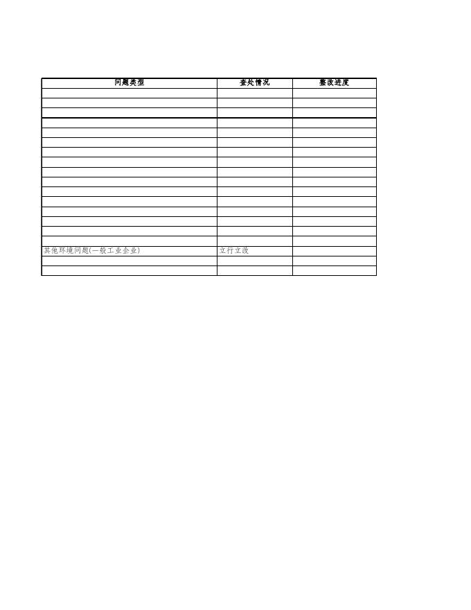 衡水市生态环境局双随机结果汇总(2021年7月).xlsx