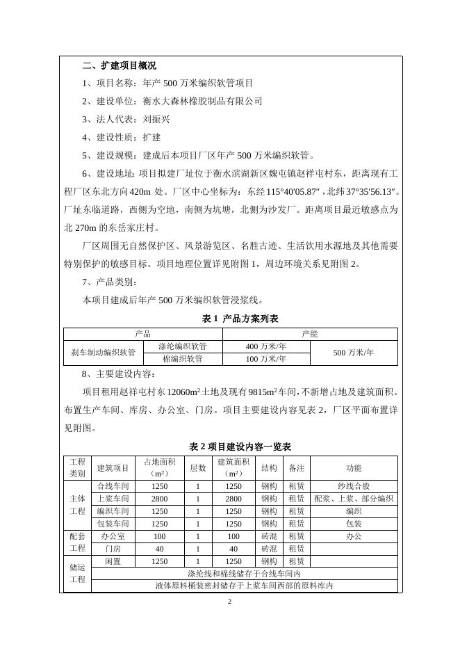 大森林报告表上报.docx