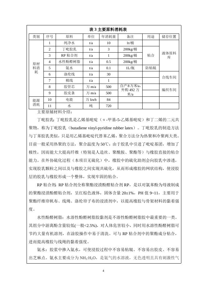 大森林报告表上报.docx