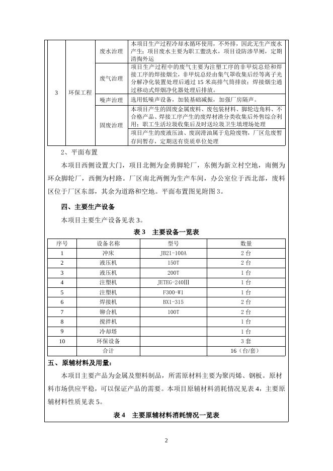 聪力脚轮项目.doc