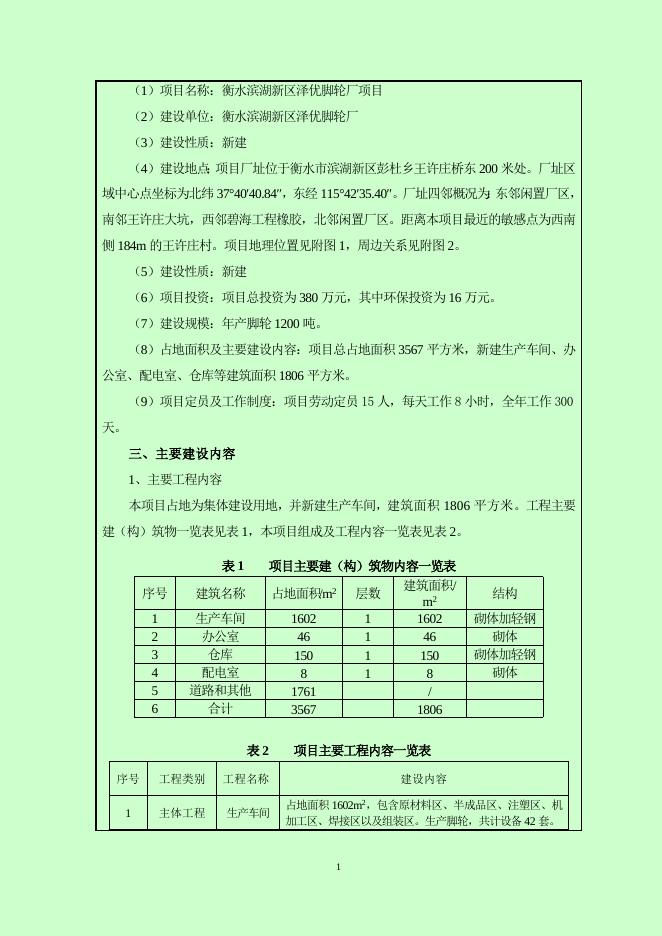 泽优脚轮厂.doc