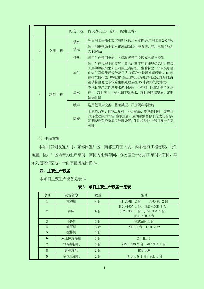 泽优脚轮厂.doc