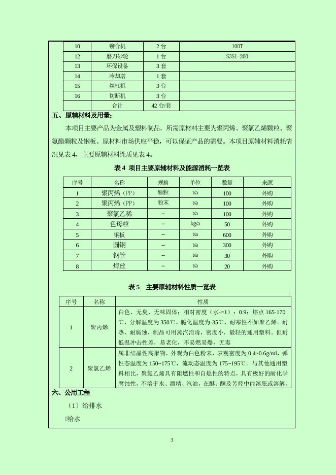 泽优脚轮厂.doc