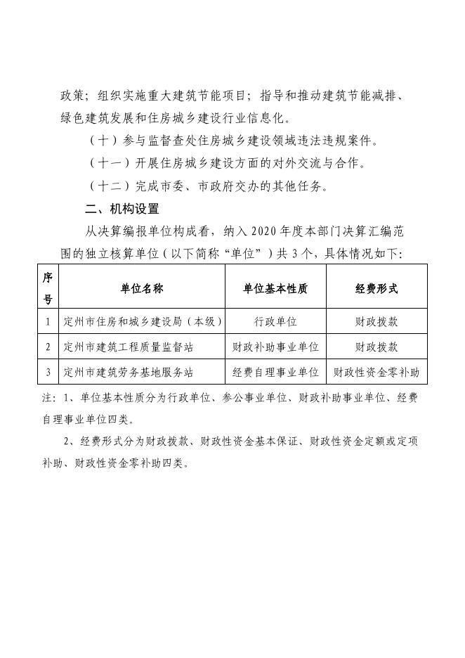 定州市住房和城乡建设局2020年度部门决算公开文本.pdf