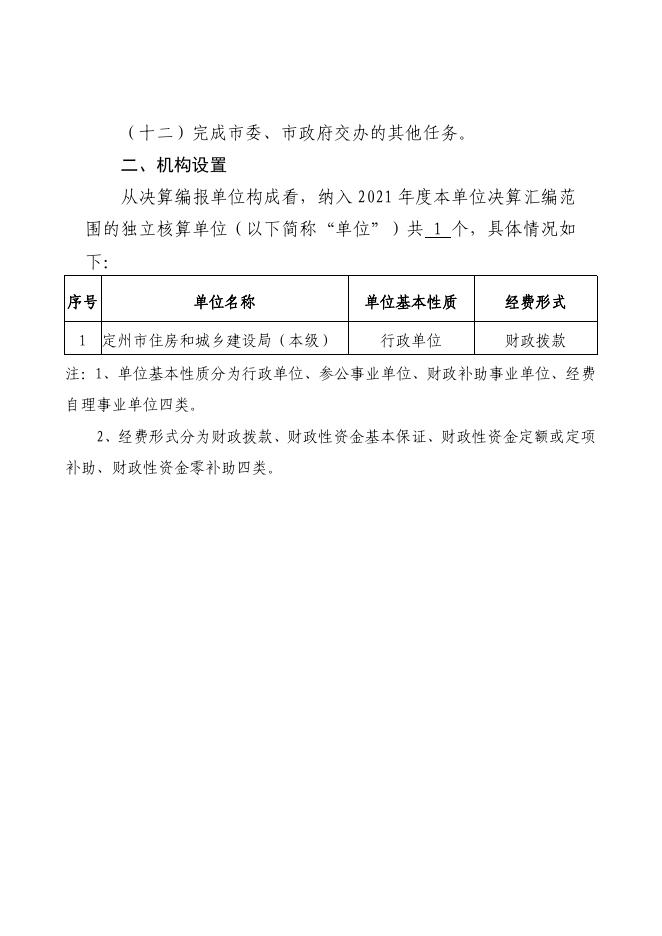 定州市住房和城乡建设局（本级）2021年度部门决算公开.pdf