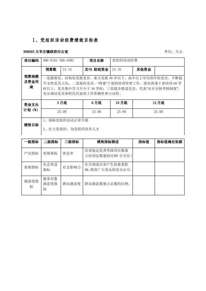 2020年大辛庄镇部门预算信息公开说明.docx
