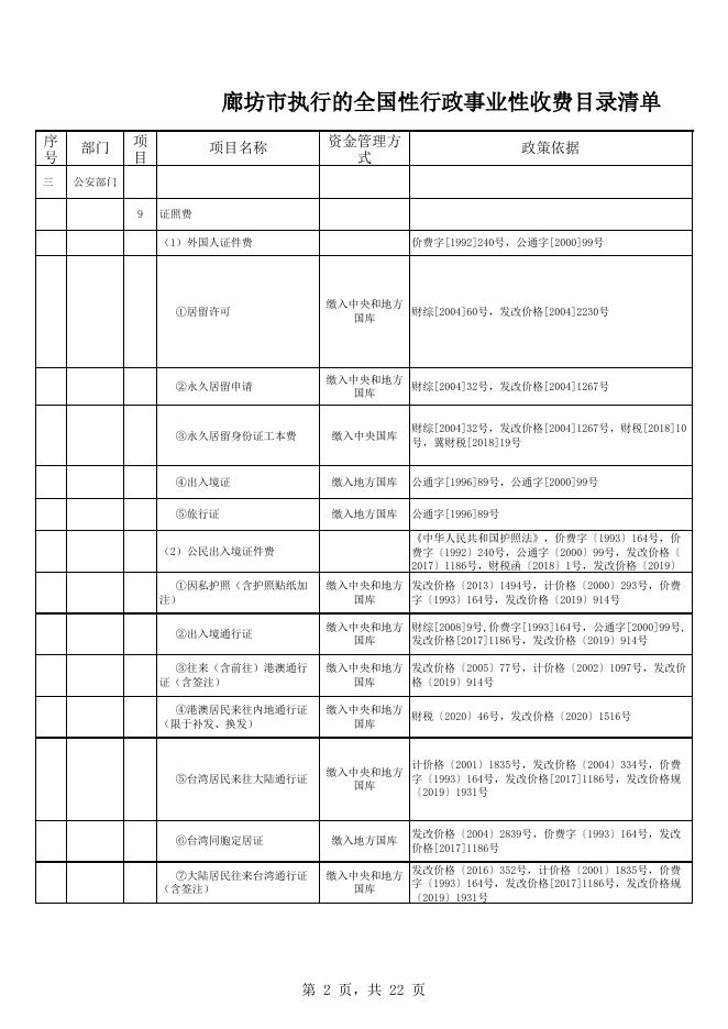 廊坊市执行的行政事业性收费目录清单.xlsx