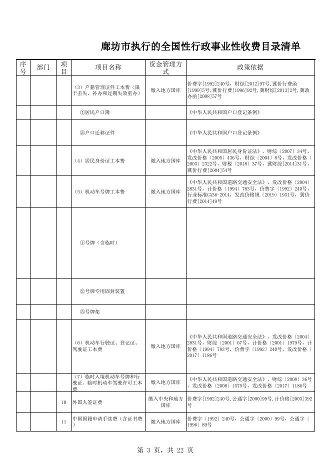 廊坊市执行的行政事业性收费目录清单.xlsx