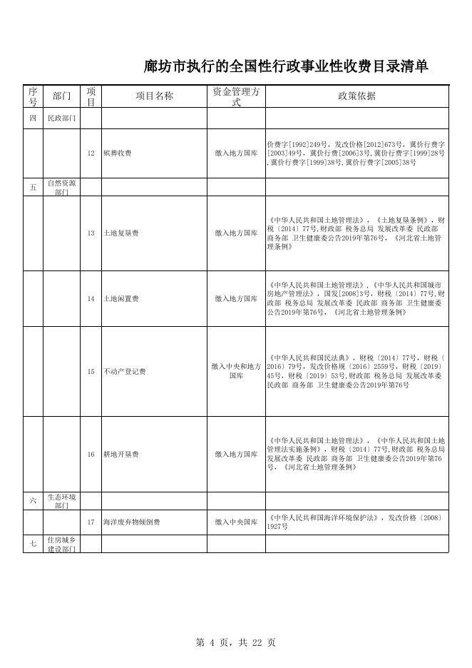 廊坊市执行的行政事业性收费目录清单.xlsx
