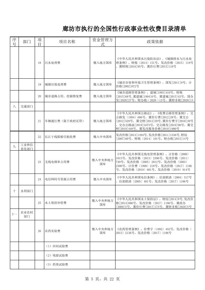 廊坊市执行的行政事业性收费目录清单.xlsx