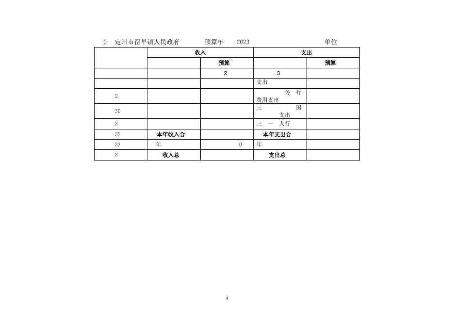 留早镇单位预算公开说明(1)(3).docx