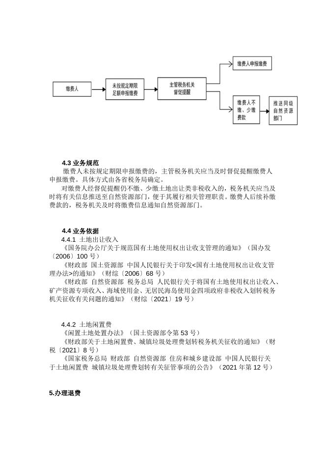 土地出让类非税收入缴费指引.docx