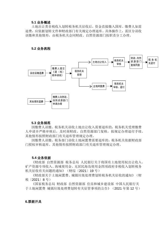 土地出让类非税收入缴费指引.docx
