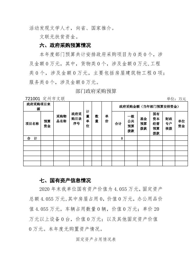 2020年定州市文联预算信息公开说明.docx