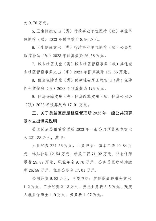 2023年美兰区房屋租赁管理所预算说明.doc