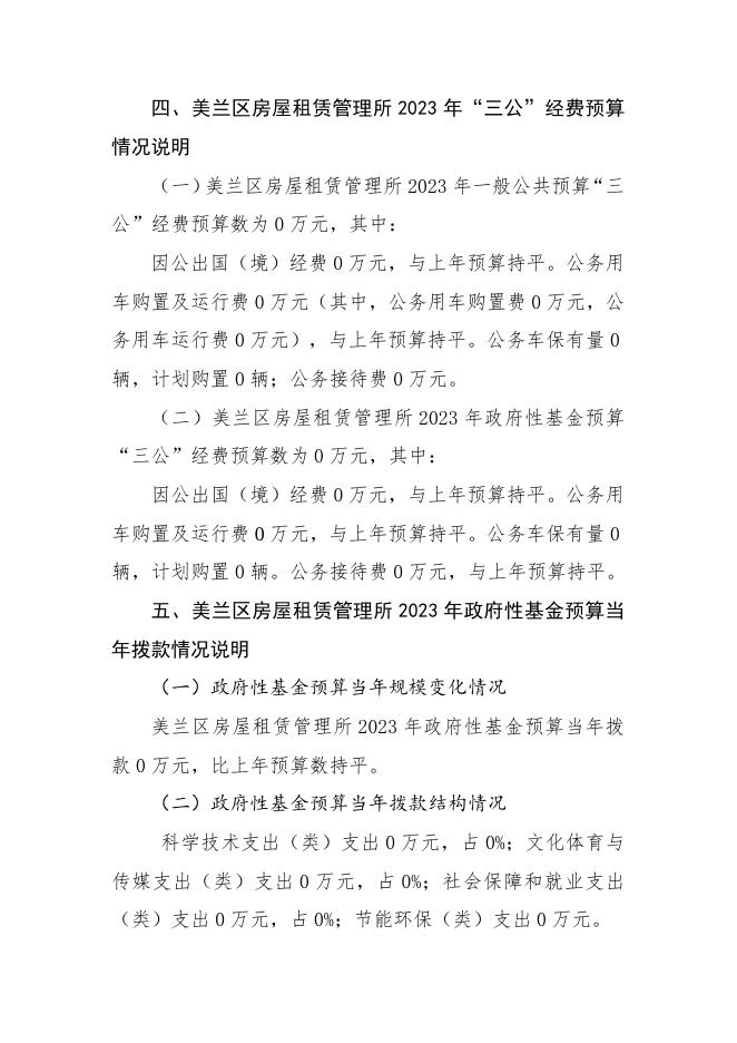 2023年美兰区房屋租赁管理所预算说明.doc