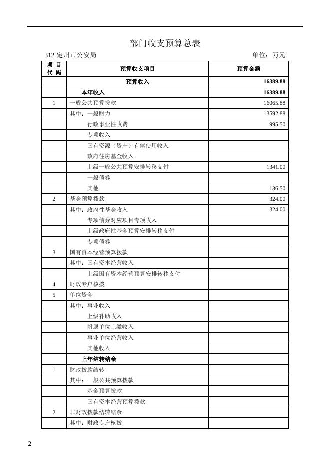 公安局预算文本_.docx