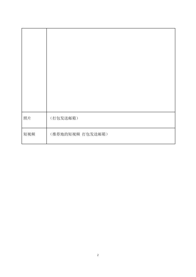 首届“美丽沧州—— 城市新地标· 网红打卡地”征集评选活动推荐表.doc.docx