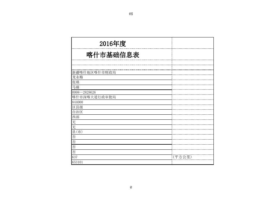 喀什市2016财政总决算报表.xls