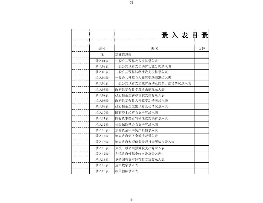 喀什市2016财政总决算报表.xls