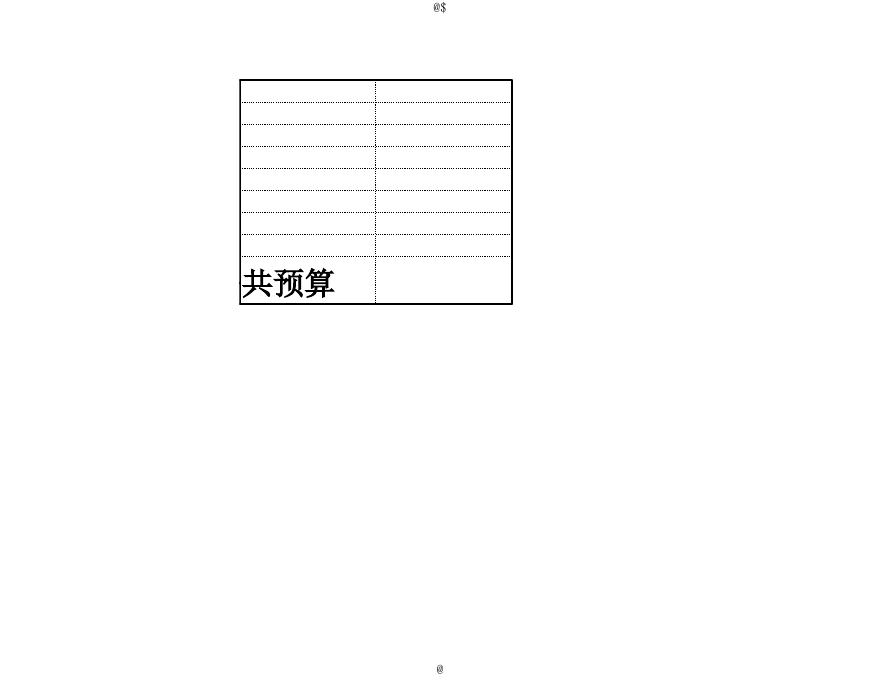 喀什市2016财政总决算报表.xls