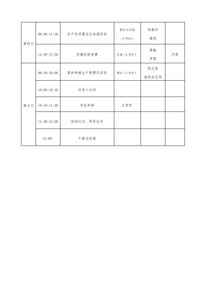 附件2：2021年琼山区村级农产品质量安全检测操作技能培训班日程表.docx