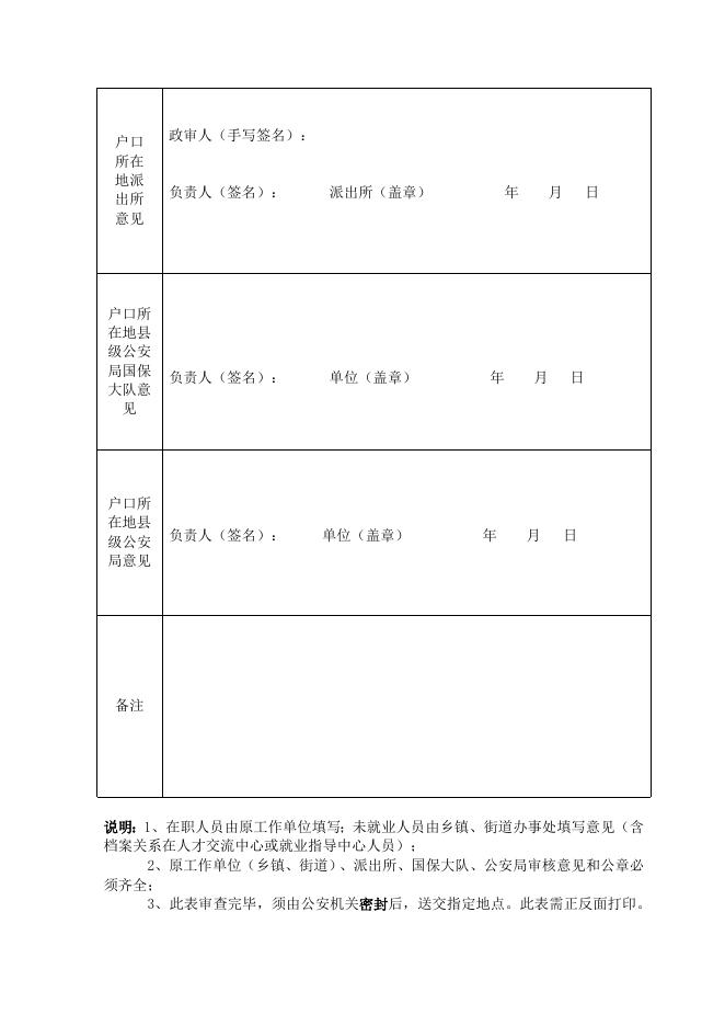 2.2022年喀什经济开发区面向社会公开招聘消防员政审表.doc