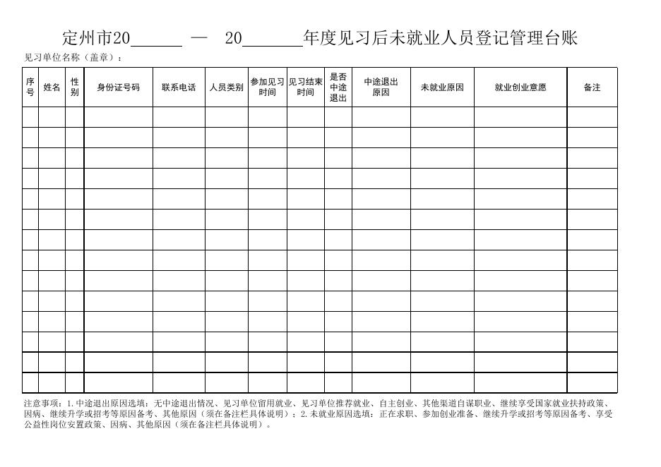 《上年度见习人员留用情况统计表》.xls