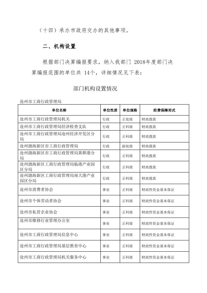 沧州市工商局2018年度决算公开.pdf