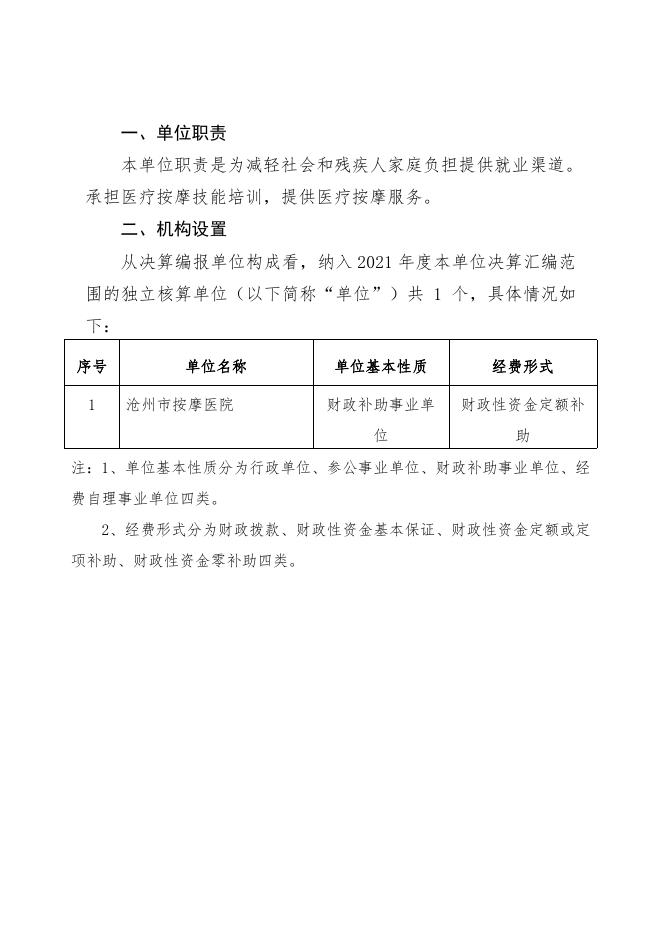 沧州市按摩医院2021年度部门决算公开.pdf