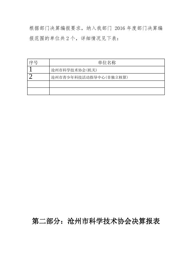 沧州市科学技术协会2016部门决算公开.doc.docx
