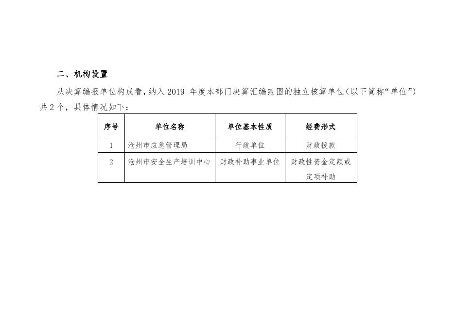 沧州市安监局2018年度决算公开.pdf