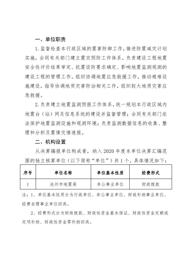 沧州市地震局2020年度单位决算公开.pdf