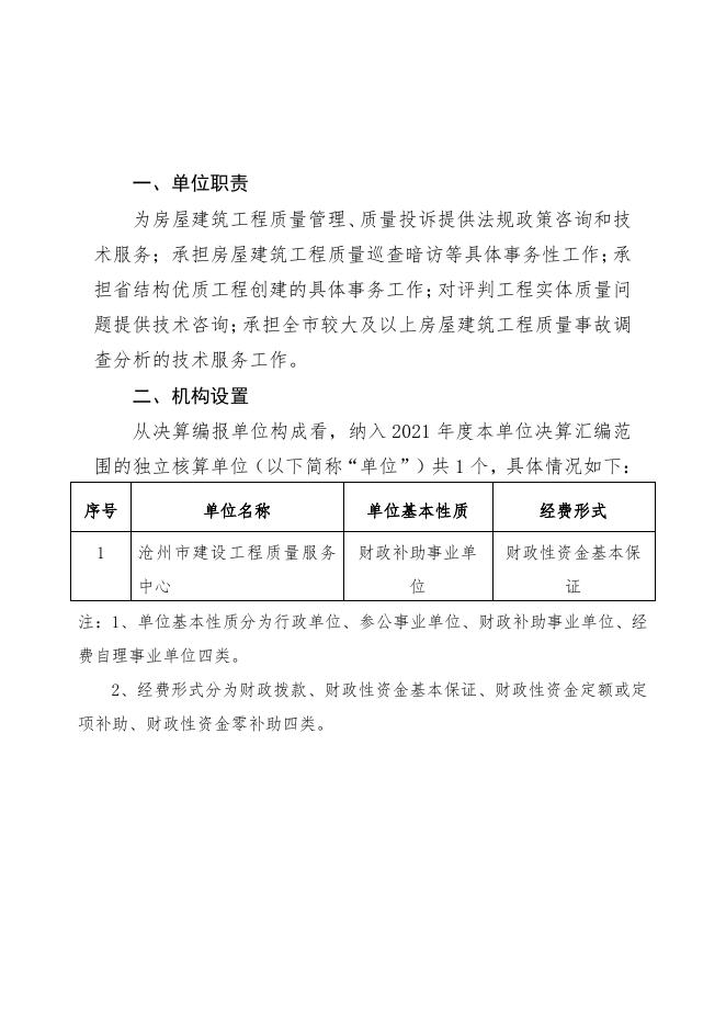 沧州市建设工程质量服务中心2021年度单位决算公开.pdf