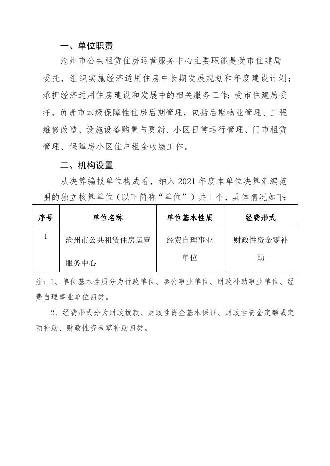 沧州市公共租赁住房运营服务中心2021年度单位决算公开.pdf