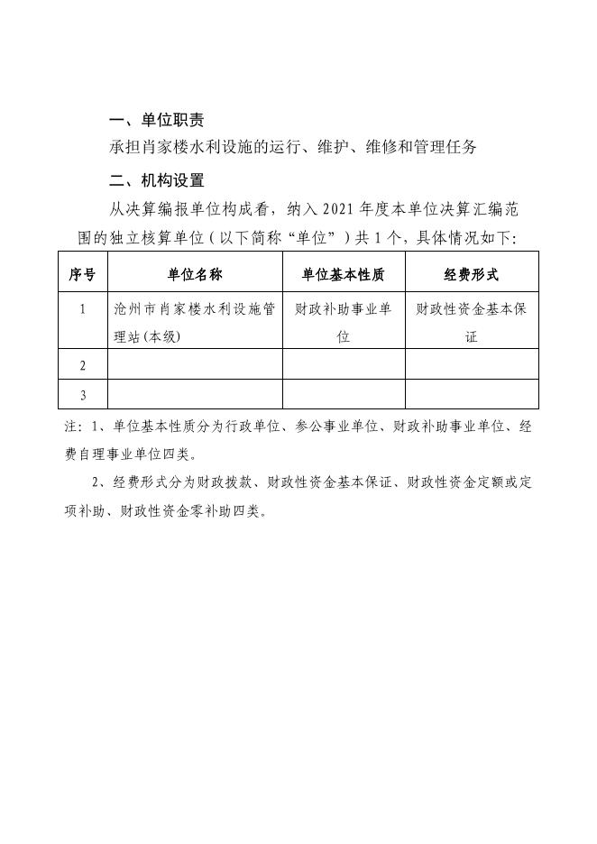 沧州市肖家楼水利设施管理站2021年度单位决算公开.pdf