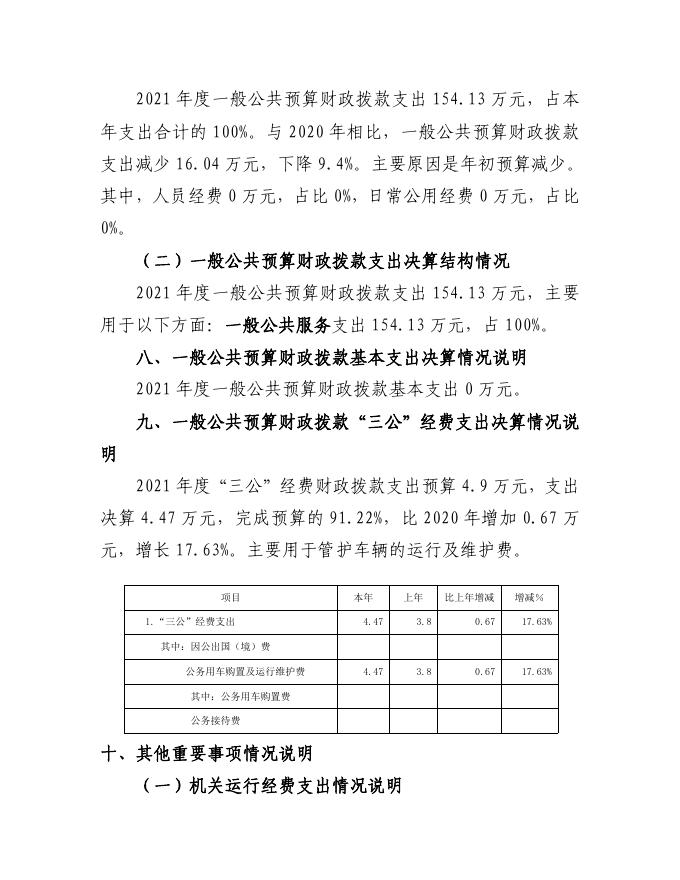 林草发展中心2021年决算公开说明.pdf