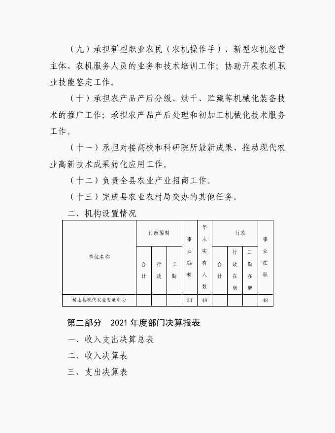 现代农业发展中心2021年决算公开说明.pdf