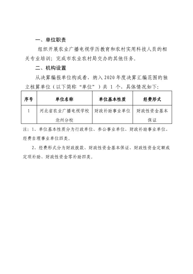 河北省农业广播电视学校沧州分校2020年度单位决算公开.pdf