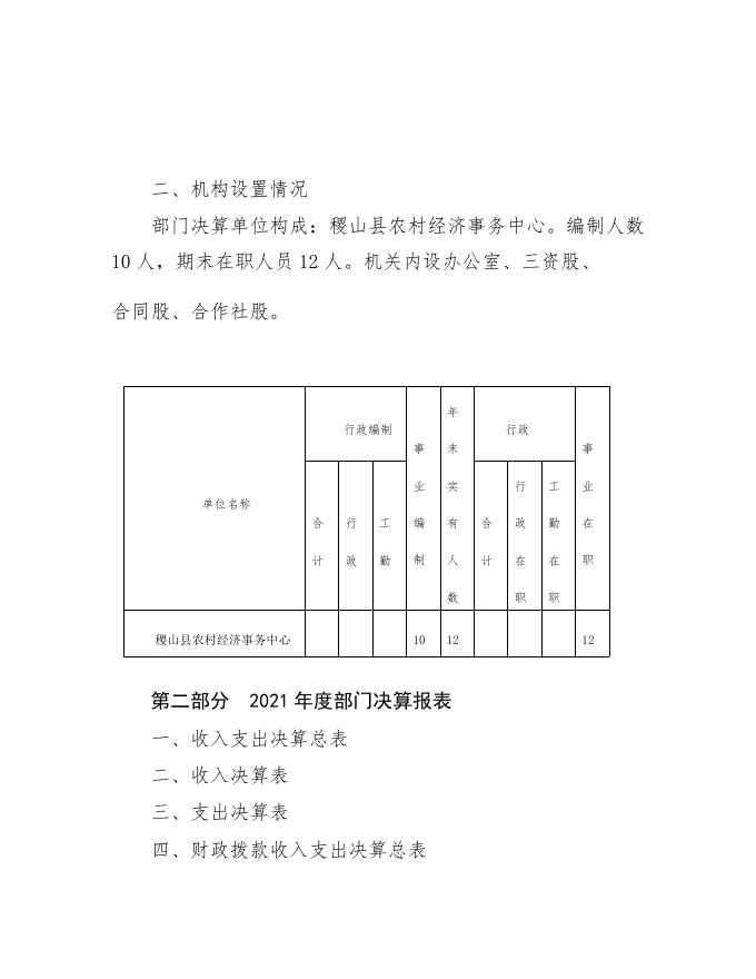 农村经济事务中心2021年度决算公开说明.pdf