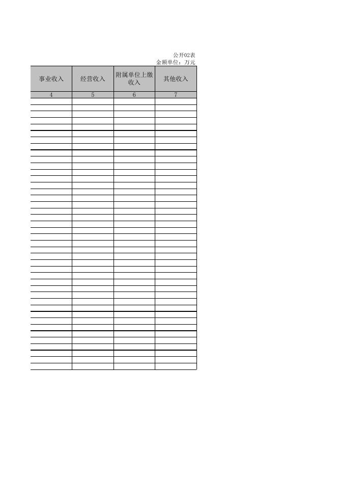 2021年交通运输局部门决算公开表（部门）.xls