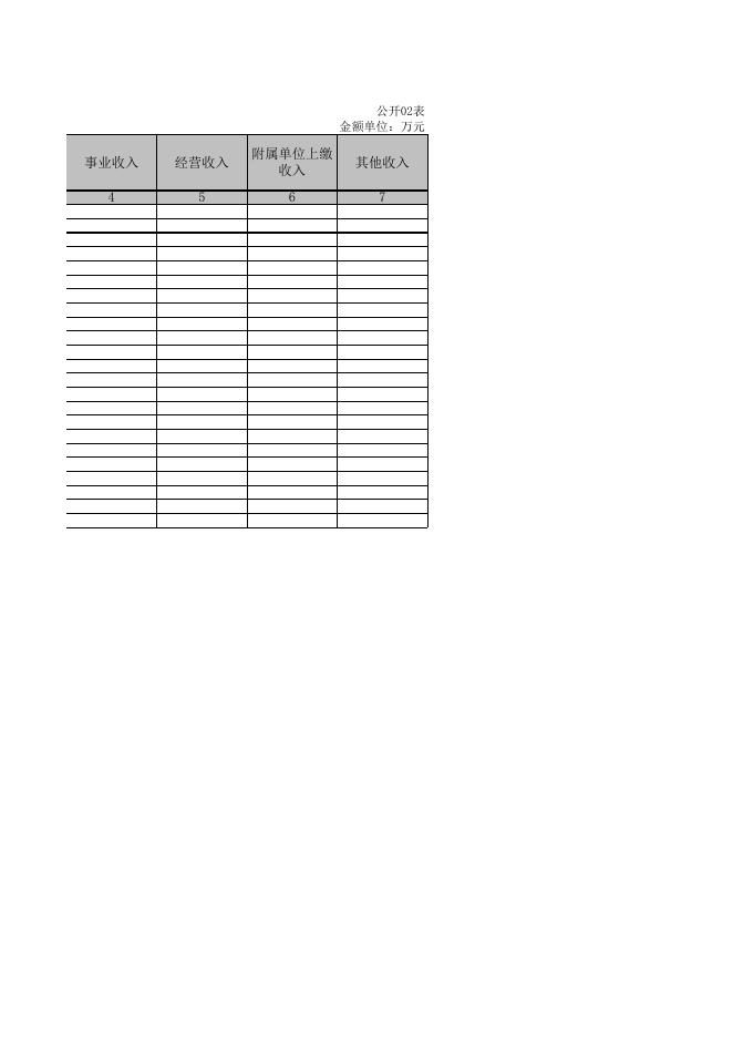 2021年度能源局部门决算公开表.xls