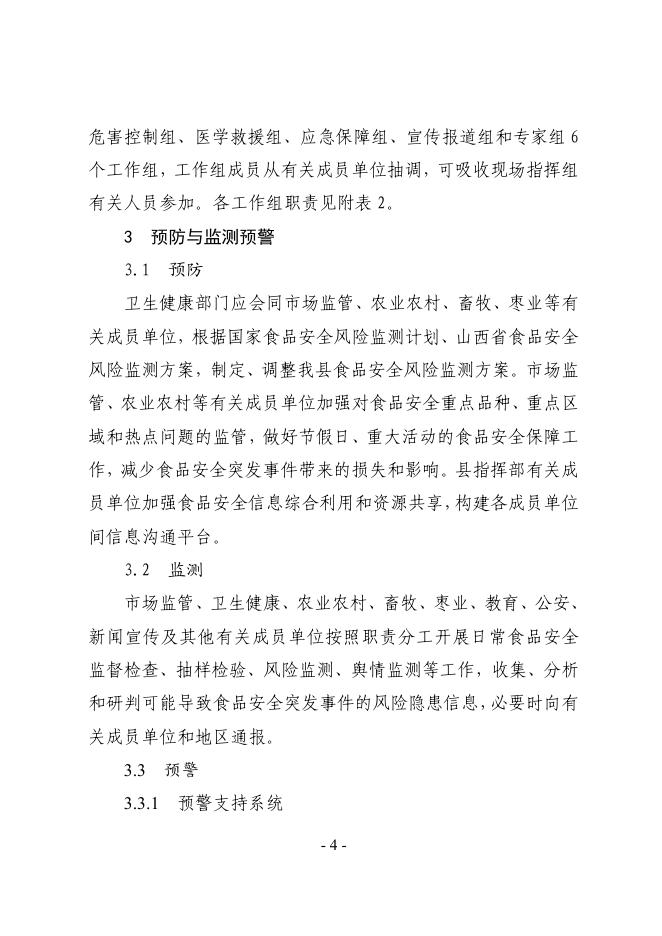 稷政办发〔2021〕40 号 关于印发稷山县食品安全突发事件应急预案的通知.pdf