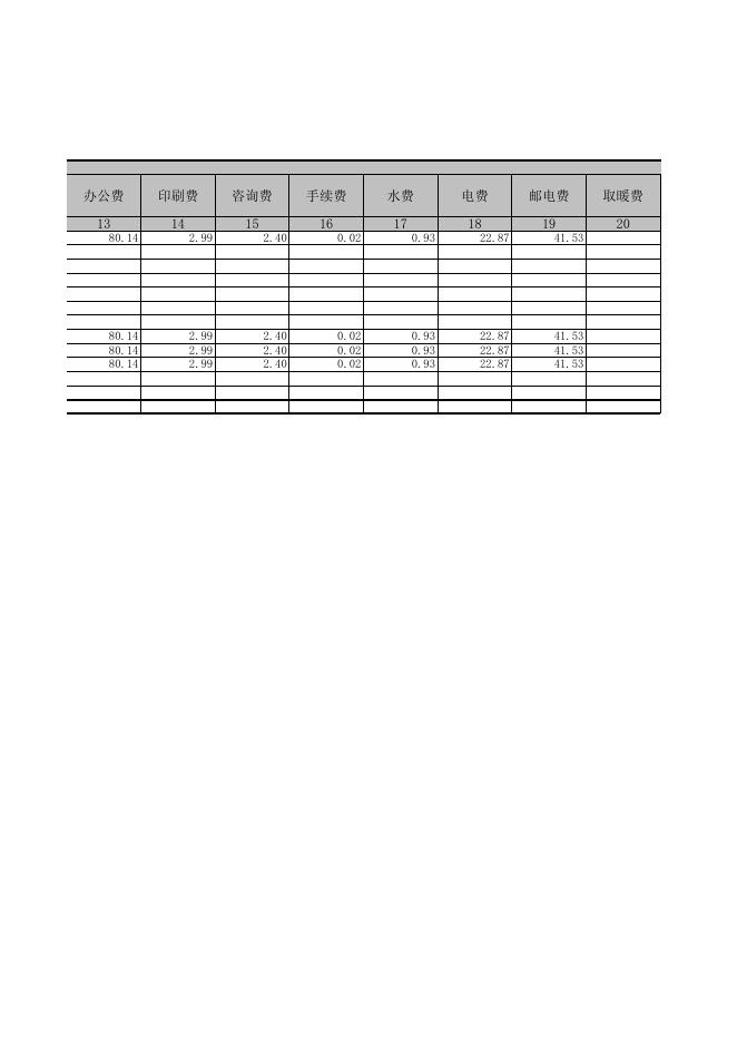 一般公共预算拨款疾病支出决算明细表（财决08-1表）.xls