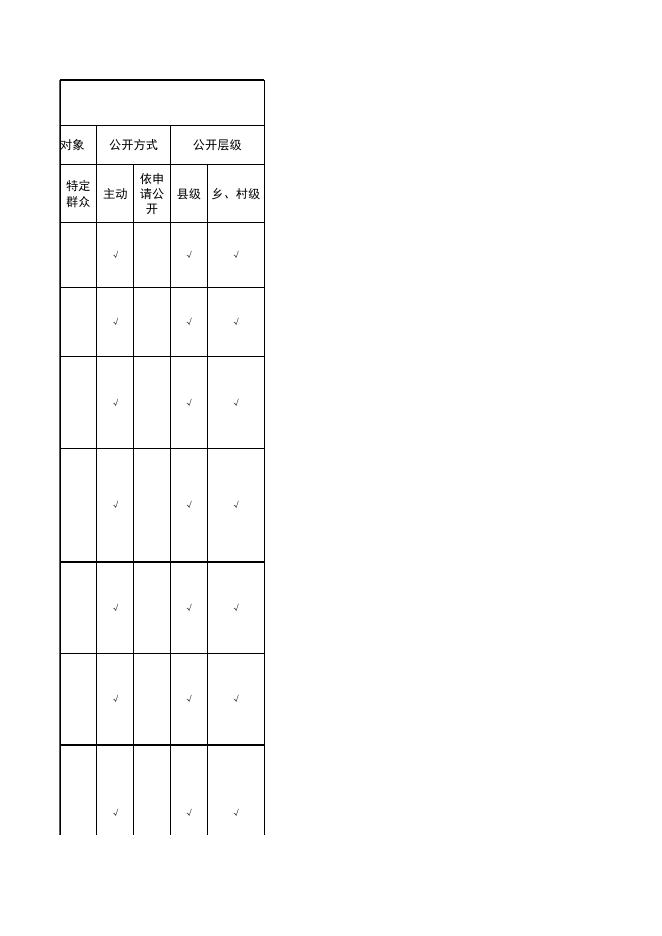 西村乡人民政府基层政务公开标准目录汇编.xlsx